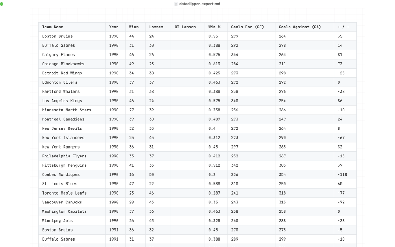 DataClipper detecting a table on a web page